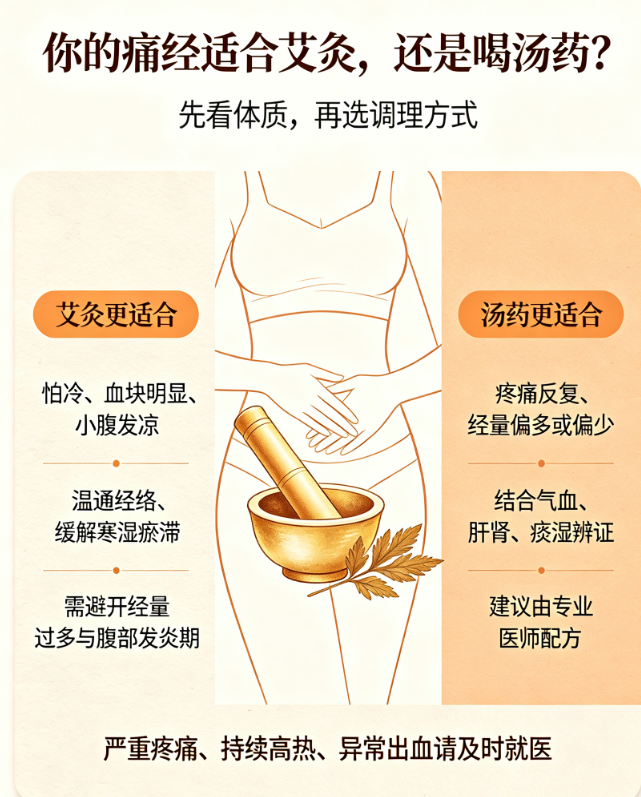 拒绝万能暖宫方！广西强寿中医凌玫主任：痛经分清虚实，艾灸、汤药不能随便选